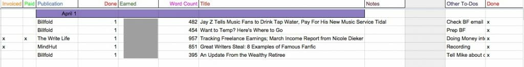 Freelance writing jobs tracking spreadsheet